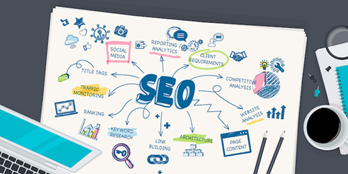 Lợi Thế Khi Thiết Kế Website Đã Chuẩn SEO